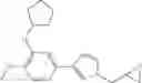 Fig. 201 - Compounds having a selective PDE4D inhibiting activity