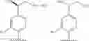 Fig. 273 - TRPV1 antagonists including dihydroxy substituent and uses thereof