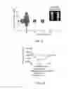 Fig. 09 - Method for improving protein functionality using vortexing fluid shear forces