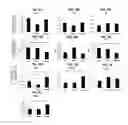 Fig. 09 - Mimotopes of tropomyosin for use in immunotherapy for shellfish and/or arthropod allergy