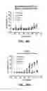 Fig. 45 - Covalent diabodies and uses thereof