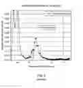 Fig. 07 - Heterophasic copolymers and sequential polymerization