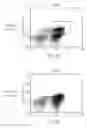 Fig. 07 - Violet laser excitable dyes and their method of use