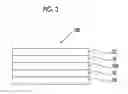 Fig. 03 - LAMINATE FOR TOUCH PANEL AND ADHESIVE SHEET
