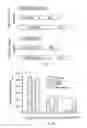 Fig. 02 - Compositions and methods of use thereof for making polypeptides with many instances of nonstandard amino acids