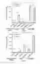 Fig. 08 - Compositions and methods of use thereof for making polypeptides with many instances of nonstandard amino acids