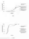 Fig. 02 - Method of ore processing using mixture including acidic leach solution and oxidizing agent