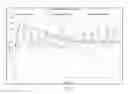 Fig. 09 - Concrete runways, roads, highways and slabs on grade and methods of making same