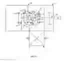 Fig. 05 - Ball type continuously variable transmission/infinitely variable transmission