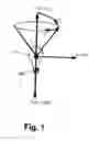 Fig. 02 - LED lamp with uniform omnidirectional light intensity output