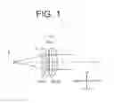 Fig. 02 - Vehicle lighting fixture