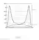 Fig. 07 - Lens for light emitting device
