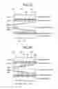 Fig. 16 - COMBUSTION BURNER, SOLID-FUEL-COMBUSTION BURNER, SOLID-FUEL-COMBUSTION BOILER, BOILER, AND METHOD FOR OPERATING BOILER