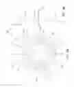 Fig. 09 - Fire burner