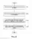 Fig. 41 - APPARATUS AND METHOD FOR ASSESSING PERCUTANEOUS IMPLANT INTEGRITY