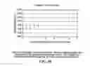 Fig. 44 - APPARATUS AND METHOD FOR ASSESSING PERCUTANEOUS IMPLANT INTEGRITY