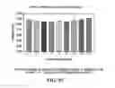 Fig. 45 - APPARATUS AND METHOD FOR ASSESSING PERCUTANEOUS IMPLANT INTEGRITY