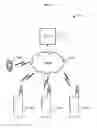 Fig. 14 - Respiration Simulating Analysis And Distribution Device
