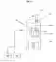 Fig. 15 - Respiration Simulating Analysis And Distribution Device