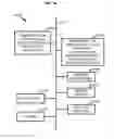 Fig. 17 - Respiration Simulating Analysis And Distribution Device