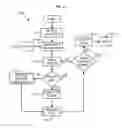 Fig. 18 - Respiration Simulating Analysis And Distribution Device