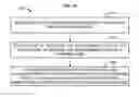 Fig. 20 - Respiration Simulating Analysis And Distribution Device