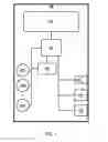 Fig. 02 - Systems and methods for predicting gas concentration values