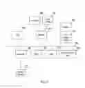 Fig. 08 - Systems and methods for predicting gas concentration values