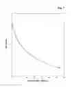 Fig. 09 - Release reagent for vitamin D compounds