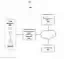 Fig. 07 - Method, system, user terminal and apparatus for power management