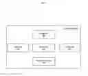 Fig. 11 - Method, system, user terminal and apparatus for power management