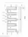 Fig. 09 - Capacitance reduction for pillar structured devices