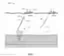 Fig. 02 - Communication systems for water vehicles