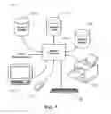 Fig. 08 - Communication systems for water vehicles