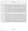 Fig. 08 - Mobile device and optical imaging lens thereof