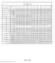 Fig. 32 - Mobile device and optical imaging lens thereof