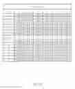 Fig. 35 - Mobile device and optical imaging lens thereof