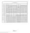 Fig. 44 - Mobile device and optical imaging lens thereof
