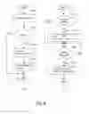 Fig. 07 - Image forming apparatus