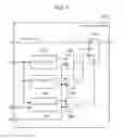 Fig. 07 - Control circuit that performs a feedback control operation to control an object
