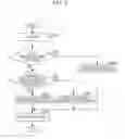 Fig. 06 - Electronic apparatus, control method therefor, and storage medium