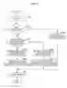 Fig. 08 - Electronic apparatus, control method therefor, and storage medium