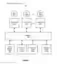 Fig. 02 - Methods and systems for providing user feedback
