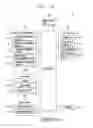 Fig. 02 - Mobile terminal and display operating method thereof
