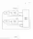 Fig. 03 - NETWORK SWITCH AND DATABASE UPDATE WITH BANDWIDTH AWARE MECHANISM
