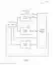 Fig. 05 - NETWORK SWITCH AND DATABASE UPDATE WITH BANDWIDTH AWARE MECHANISM