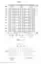 Fig. 06 - Memory system and operating method thereof