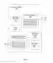 Fig. 02 - Systems and methods for managing distributed applications