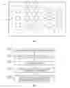 Fig. 02 - On demand resources