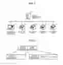 Fig. 02 - Device management apparatus, device management system, and device management method